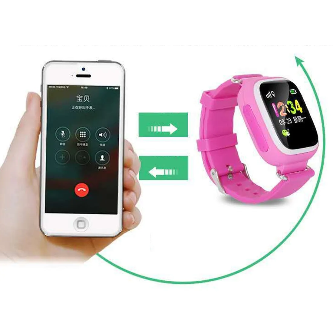 Keep your Kids Safe!!!!!  - Q20 Kids Smartwatch and Child Tracker with SOS Function