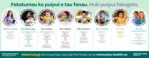 Protect tamariki for life. Immunise. NIP8967 - Niuean version