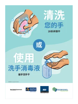 Wash your hands for 20 seconds and dry thoroughly - simplified Chinese version